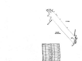 Cần bán 150m mặt tiền đường dt752, xã minh tâm, huyện hớn quản, đất bằng dễ sd, dt 10ha