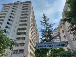 Kẹt tiền bán gấp shophouse 90m2 chung cư phạm viết chánh, chỉ 14 tỷ