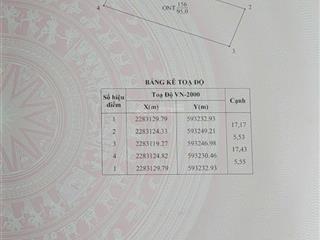 Bán đất tại kcn đồng văn iv, 95 m2, đẹp, nhiều tiện ích chỉ với