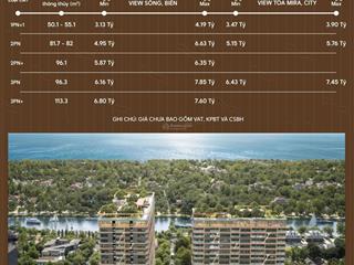 Dự án trọng điểm thành phố, khu phức hợp hạng sang 6 sao, bến du thuyền trước mặt chỉ 4.3 tỷ