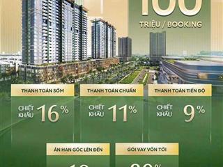 Bán 1 căn duy nhất lumiere midtown 2pn giá đầu tư 9,4 tỷ all in, view kênh đào và bến du thuyền