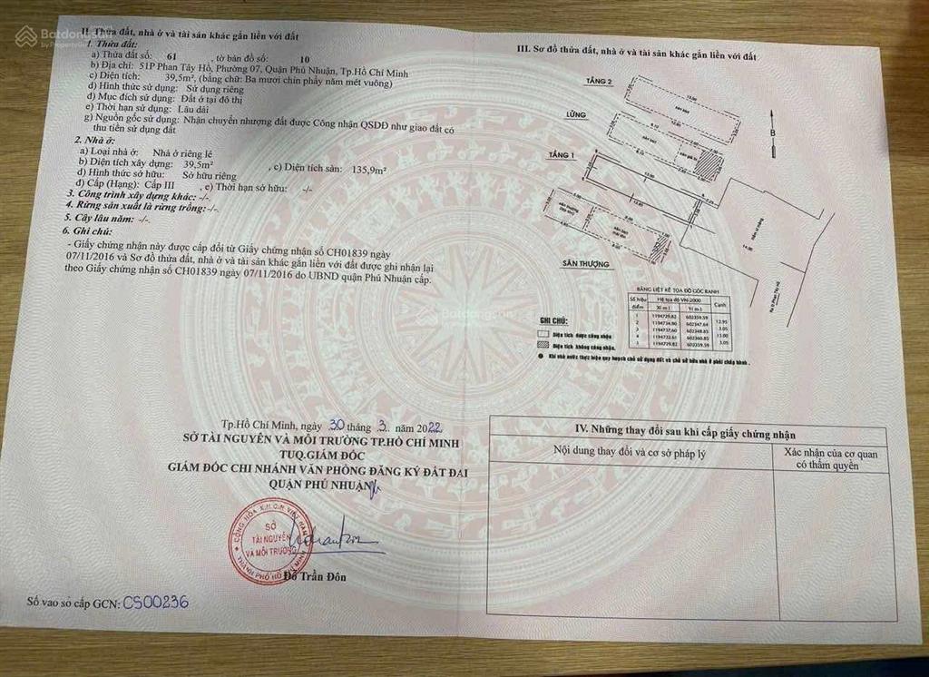 Bán nhà hẻm xe hơi 6m đường phan tây hồ, quận phú nhuận  khu trung tâm, dân trí cao