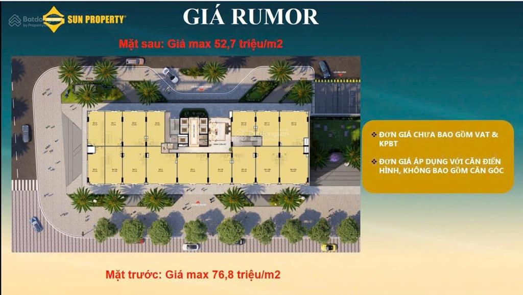 Vip shophouse khối đế mặt quảng trường sun mặt biển sầm sơn