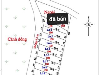 Hot! 100m2 full thổ cư, đường gần 5m, view đồng, sát đường nhựa liên tỉnh tại sóc sơn