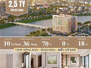 Ổn định tích lũy sinh lợi cuối năm 2025 cùng spana tower 29/3 đà nẵng