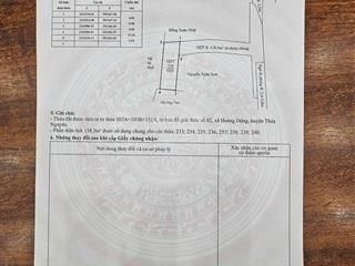 Bán đất tại thôn 6 hoàng động cũ, hoàng lâm, thủy nguyên, hải phòng, 890 triệu, 60 m2