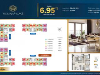 Hot deal căn hộ 3pn dự án victoria village, quận 2, chỉ 2.63 tỷ thanh toán  nhận nhà cuối 2025