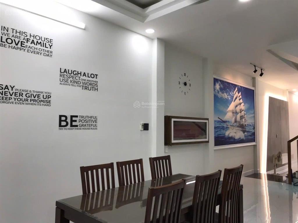 Cần cho thuê nhà hxh 35/3b bình lợi p.13 q.bình thạnh thông ra đặng thuỳtrâm.