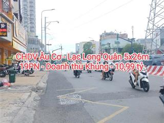 Ngộp CHDV Âu Cơ -5x26m - HXH 4 tầng - dòng tiền khủng - Gần Q11