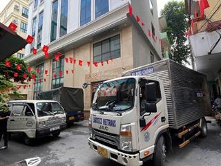 Nhà đẹp  vị trí siêu đẹp  sổ vuông a4  kinh doanh văn phòng