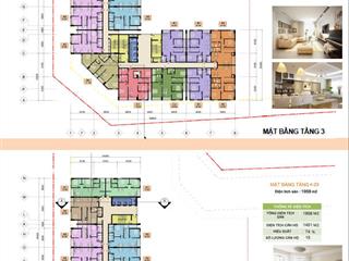 Căn hộ 81m2, cửa đông nam, ban công tây bắc  đông bắc, tại the park home thành thái giá rẻ 7,49 tỷ