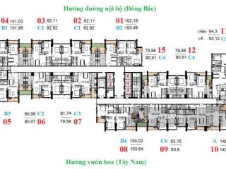 Bán căn hộ 2 phòng ngủ, 2 vệ sinh. 80m2 tại dự án pandora  53 triều khúc.  0962 636 ***
