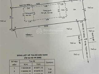 10 tỷ cần bán gấp 7,5x26m khuôn đất đẹp như hoa hậu cách mặt tiền tml quận 2 chỉ vài căn nhà