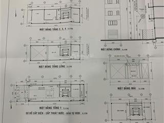 Mặt tiền nguyễn thượng hiền, bình thạnh, 72m2, 7 tầng chdv 14 phòng, 19,8 tỷ/dòng tiền 91tr/tháng