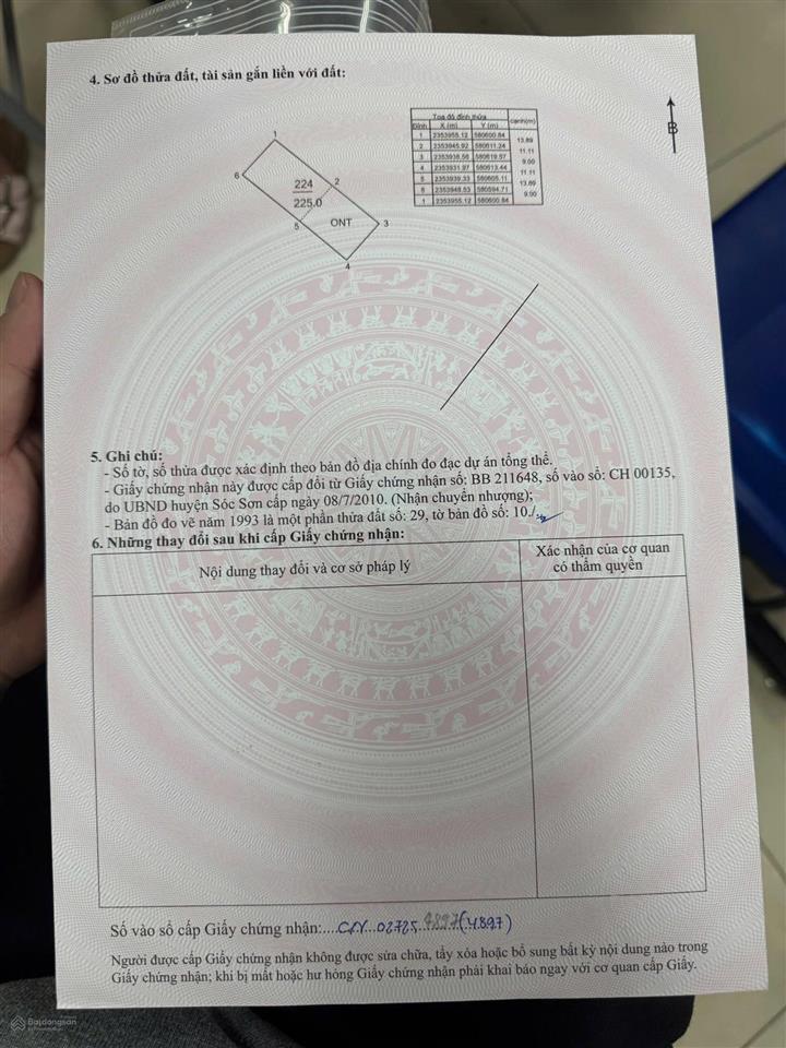 Đất đẹp 225m đối diện trường học đường nhựa 15m, thanh sơn xã kim anh hn