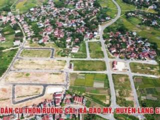 Cơ hội vàng cho nđt tư đón sóng kcn nghĩa hưng tại bắc giang chỉ với 1tỷ8. đất tại ruồng cái đào mỹ