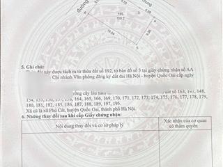 Gần sát ngày đường vành đai công nghệ cao cao hoà lạc. chính chủ cần bán gấp lô góc 15m mặt tiền 9m