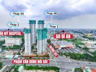 Green skyline 2pn 71m2 nhận nhà 2026  đối diện go phạm văn đồng nối dài tbs land
