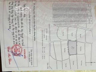 Chỉ 390 triệu Khách Hàng đã được sử dụng Lô Đất Nông Nghiệp Đã Trong Quy Hoạch Đất Ở Nông