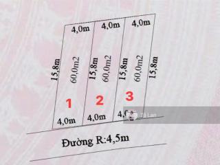 Mở bán 03 lô fo kênh giang (phường trần hưng đạo tp. thủy nguyên