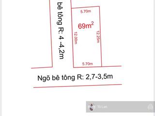 Chỉ 7xx  sở hữu ngay lô đất 69m² vị trí đẹp tại nhân lý cao nhân thuỷ nguyên tiện ích khỏi bàn!