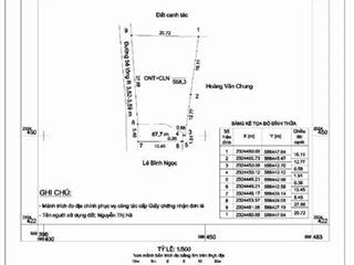 Chính chủ gửi bán 667m đất tại lại xuân thủy nguyên hải phòng