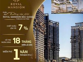 Bán căn studio giá 2,39 tỷ tại royal mansion bắc giang