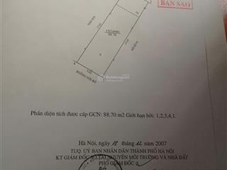 Chính chủ bán nhà siêu đẹp ngõ 85 định công thượng
