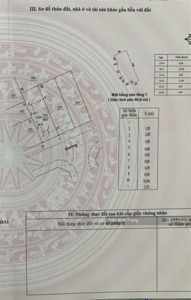 Hot! cần bán biệt thự 3 tầng 200,9m2 x 8,2m mặt tiền, giá 9,25 tỷ tại times garden vĩnh yên