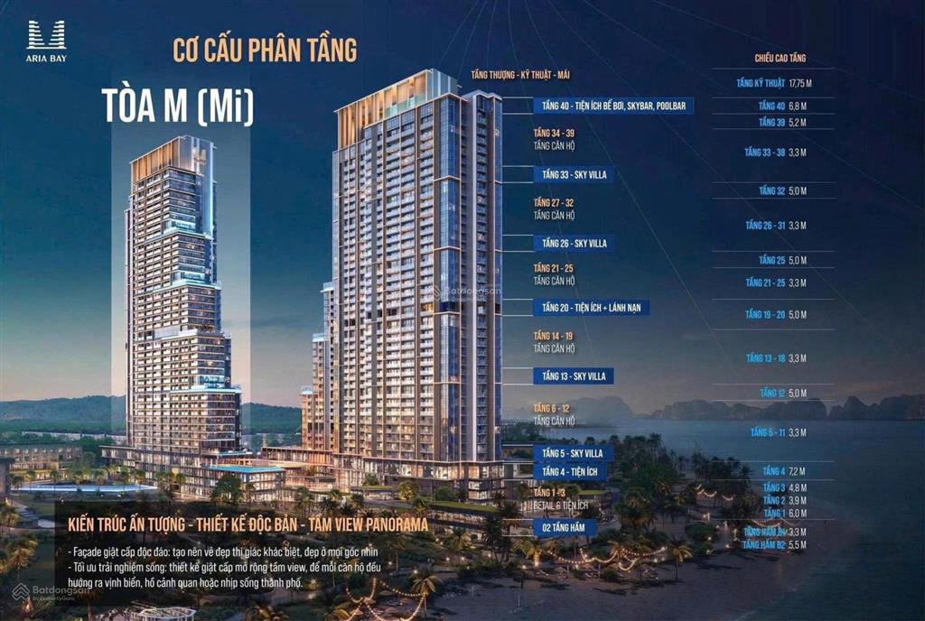 Bán căn 2pn m3x01 aria bay hạ long đông nam tầng cao duy nhất còn lại trên thị trường 0762 886 ***