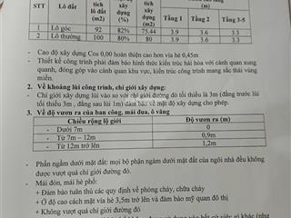 Chính chủ cần bán lô đất nq 03 đường nguyệt quế, lô cạnh lô góc. sdcc