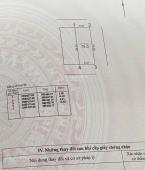 Cơ hội hiếm! lô góc 3 mặt tiền, gần 3 hồ điều hòa kđt ngọc thụy, long biên