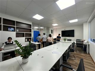 Cho thuê văn phòng dương nội  villa an phú, diện tích 80m2 đã ngăn phòng làm việc