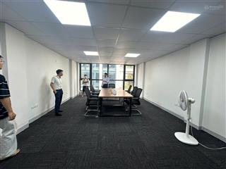 Cho thuê văn phòng xây mới đẹp tại kim giang, diện tích 60 m2/tầng, sàn thông đẹp