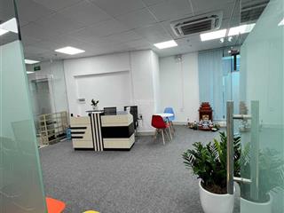 Văn phòng cần cho thuê gấp phố khuất duy tiến 180m2 giá chỉ 27tr, nằm trong toà vp 0978 439 ***