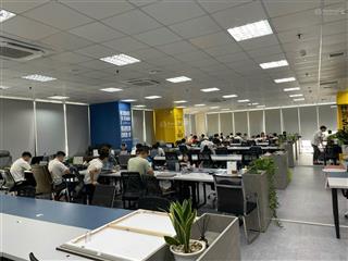 Cho thuê vp quận hoàng mai, đại kim 80m2, 130m2, 150m2, 220m2, 900m2, 110 nghìn/m2/th