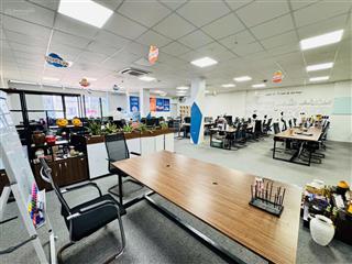 Cho thuê văn phòng phố nguyễn khang,dt 300m , thang máy, pccc, bảo vệ 24/24, vệ sinh sạch, hầm để x