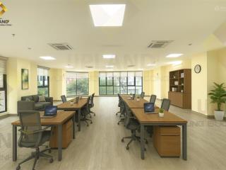 Coworking, văn phòng trọn gói, full đồ tại sàn tm ngụy như kon tum, dt 25m255m2125m2 vào sd ngay