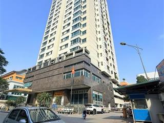 Bán căn hộ cao tầng 789 mỹ đình 82m2 2 ngủ thoáng sáng phòng khách rộng nhỉnh 7 tỷ sẵn sổ