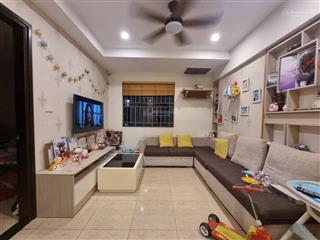 Cho thuê căn hộ tòa b1 hud2 linh đàm