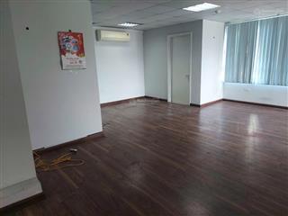 Hot. cho thuê căn 3 ngủ cơ bản 145m2 giá 20tr tại mandarin garden hoàng minh giám. 0917 748 ***