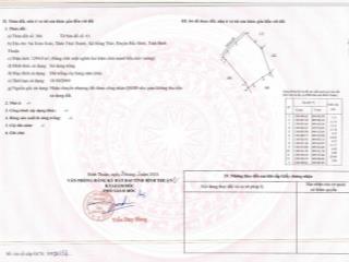 Lô đất cạnh sông, làm nhà vườn siêu đep! diện tích 1294m2, cạnh thị trấn chợ lầu, giá chỉ 450 triệu