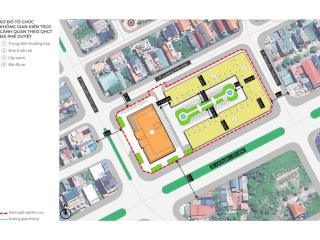 Siêu phẩm shophouse trung tâm của trung tâm tp phủ lý, hà nam.  0965 937 ***