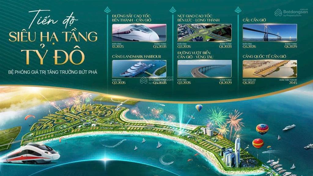 View trực diện biển (tđx  114) 75m2! giá full 19,281 tỷ (vinhomes cần giờ)