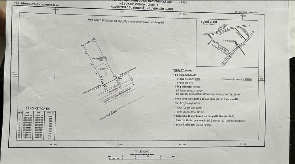 Bán kho xưởng 10x40m, mặt tiền trương văn vĩnh p. tân bình