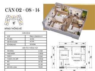 Bán cc tại tecco diamond, 4,25 tỷ, 64m2, 2pn, pháp lý đầy đủ, giá ưu đãi hot!
