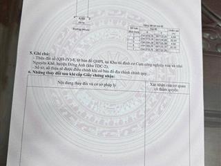 🔹Chính chủ gửi bán 96m Tái Định Cư Nguyên Khê