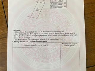 Bán lô đất 106m2 full thổ cư mặt tiền rộng 6,5m tại thanh trí, kim anh (minh phú cũ), hà nội