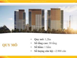 Suất đầu tư chỉ 850tr(25%) căn studio d.a sun centro town view trực diện vịnh hạ long full nội thất