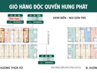 Giò hàng độc quyền giá gốc CĐT đợt 1 chỉ từ 3 tỷ 047 Full gía- DA Sun Costa cách biển 300m
